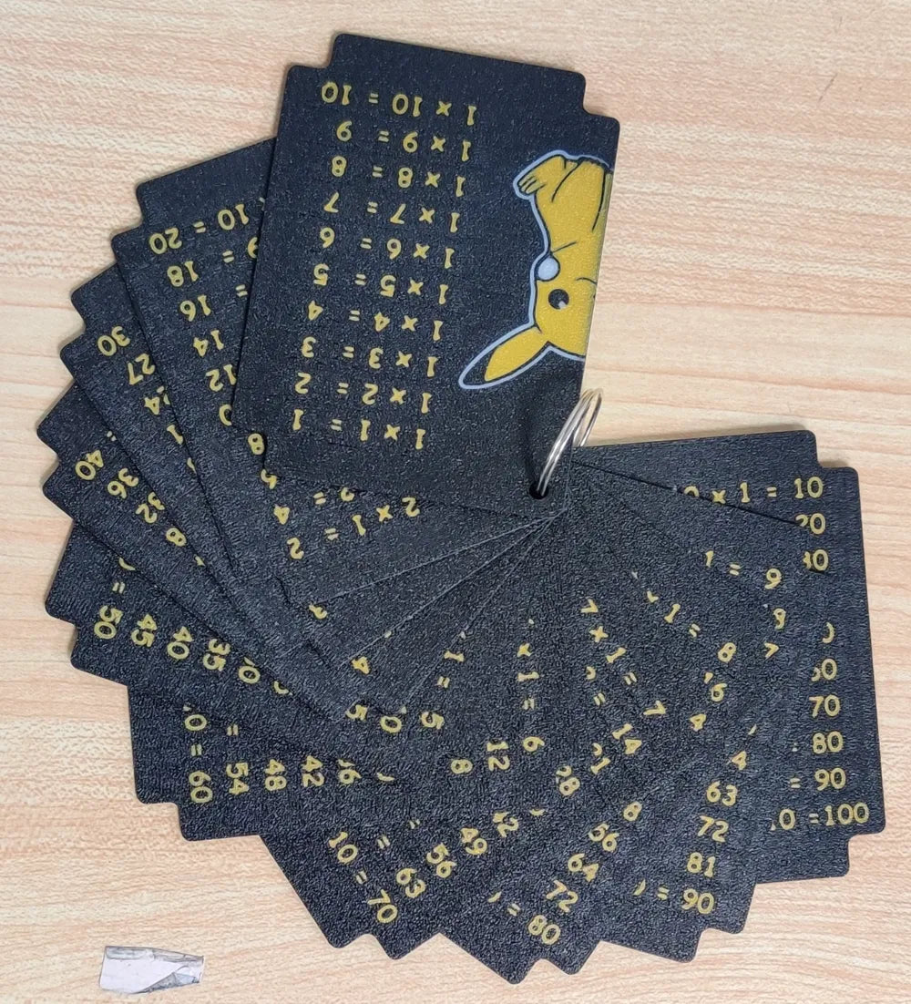 Multiplication Card Table